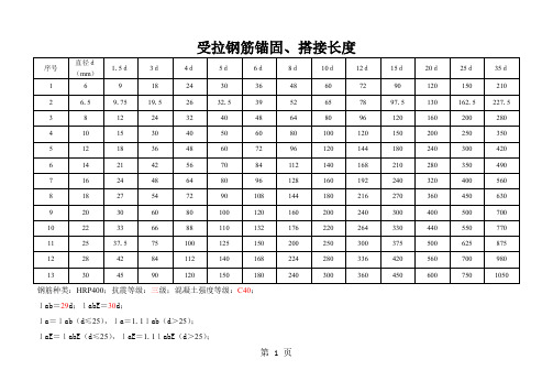 受拉钢筋锚固、搭接长度-15页文档资料