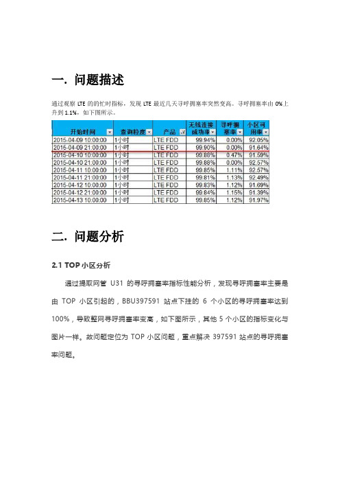 LTE拥塞率高