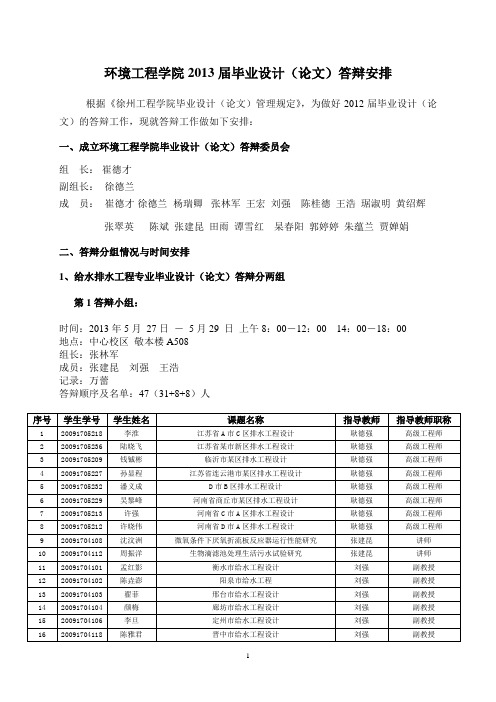 环境工程学院2011届毕业设计(论文)答辩安排