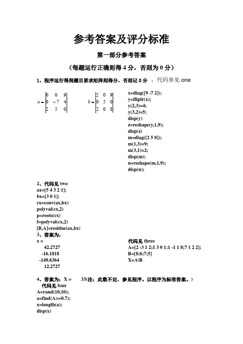 (项目)03MATLAB应用评分标准