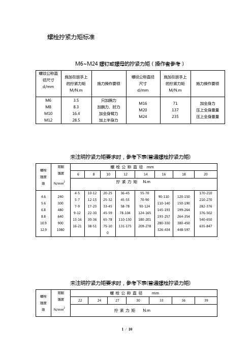 螺栓拧紧力矩表