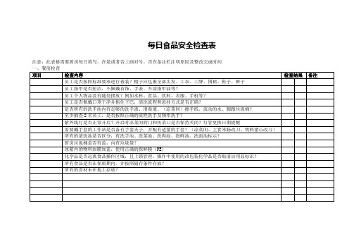 每日食品安全检查表