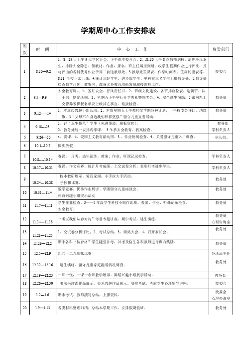 学期周中心工作安排表