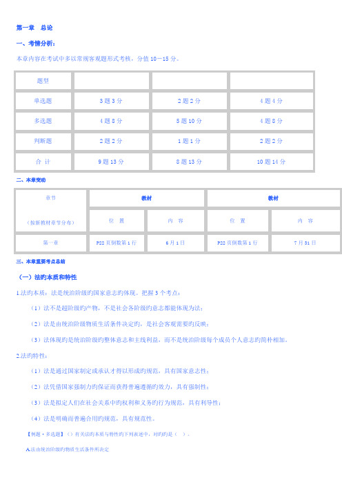 2022年初级会计职称经济法重要知识点