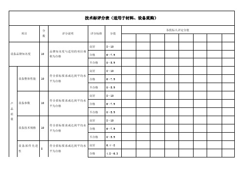 技术标评分表(适用于材料、设备采购)