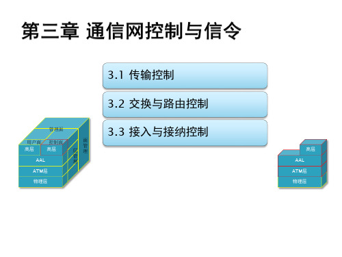 通信网理论基础