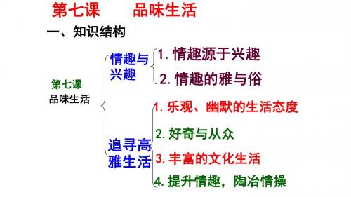 第七课    品味生活