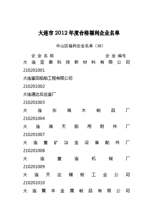 大连市2012年度合格福利企业名单