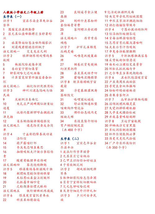 人教版小学语文二年级上册生字表(一类、二类字)