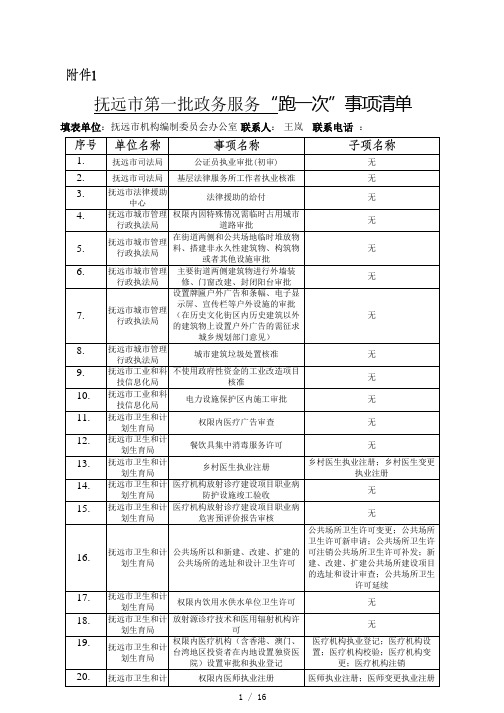 抚远第一批政务服务跑一次事项清单