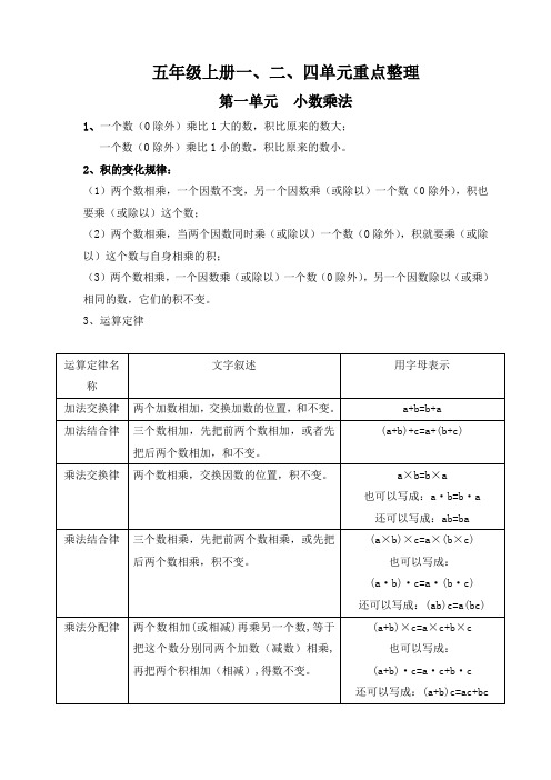 五年级数学上册一二四单元重点整理