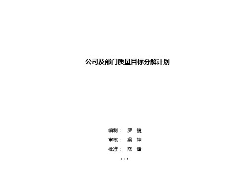 2010安健发部门质量目标分解计划及考核表