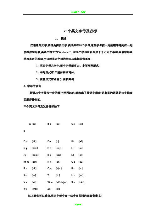 英语发音规则表