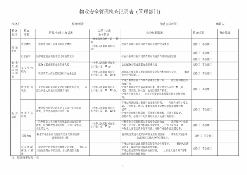 物业安全检查记录表