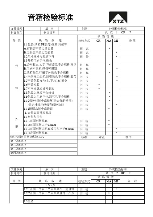 XTZ 音箱外观检验标准