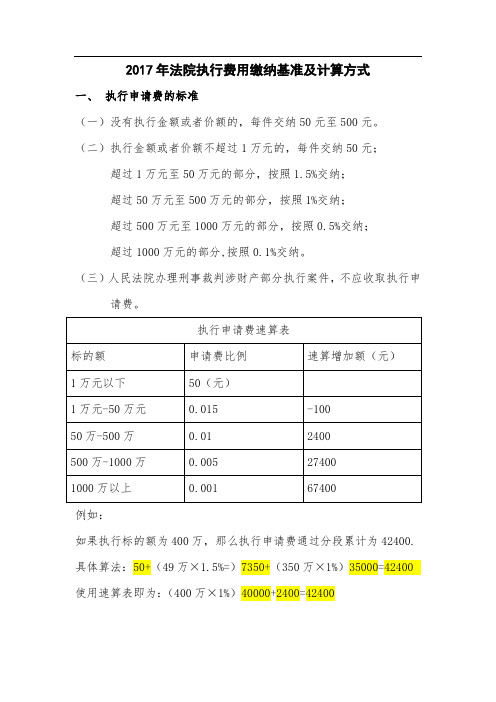 XX7年法院执行费用缴纳基准及计算方式