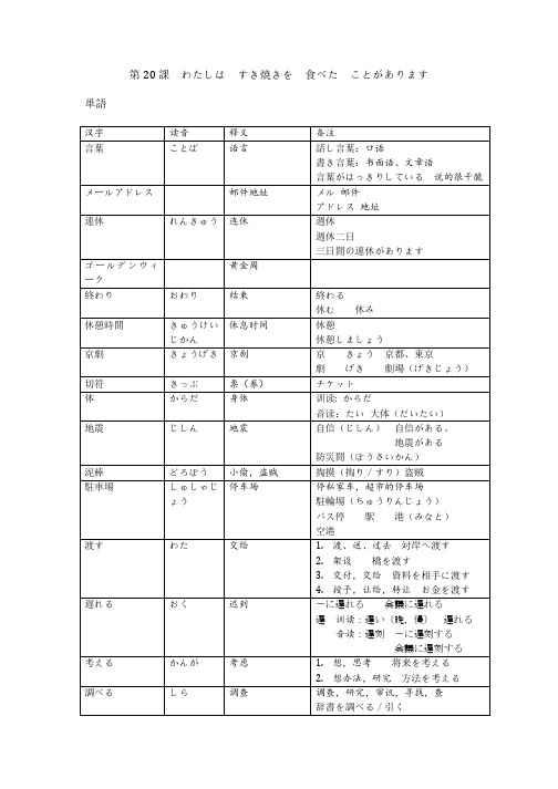 新标日初上21课笔记