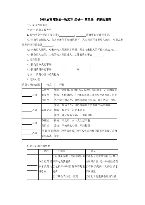 [高三政治]高考一轮复习人教版 必修一 第三课  多彩的消费学案.doc