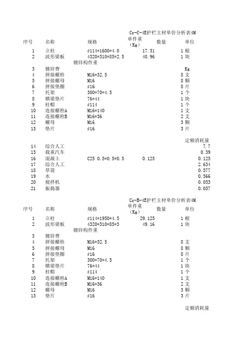 护栏组价