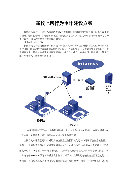 高校上网行为审计建设方案