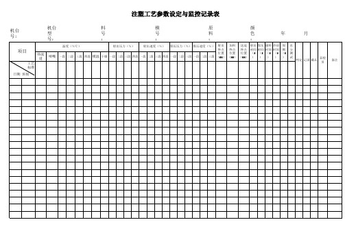 注塑工艺参数设定与监控记录表