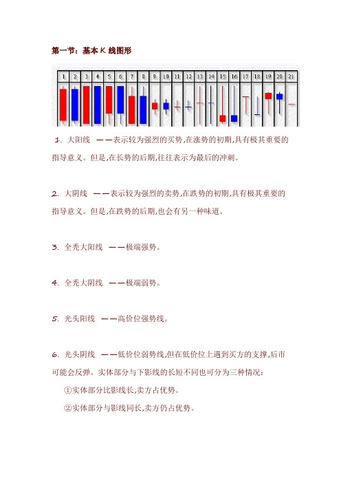 K线基础知识(1)