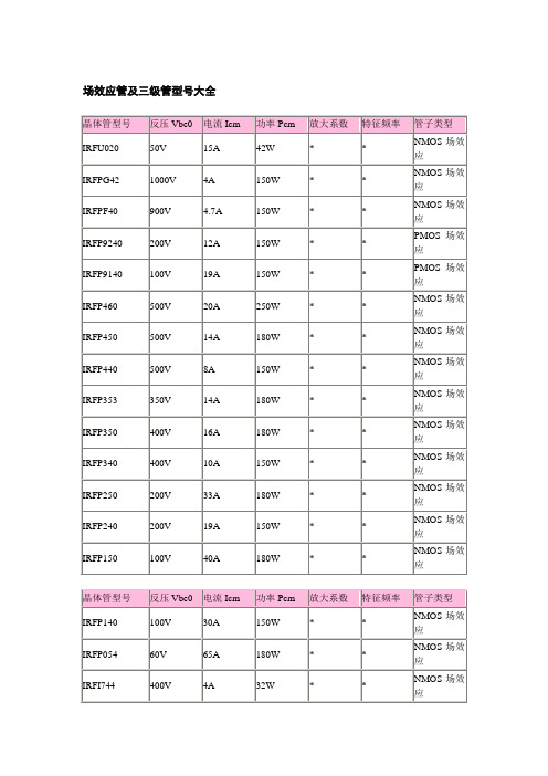 场效应管及三级管型号大全