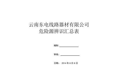 危险源辨识汇总表