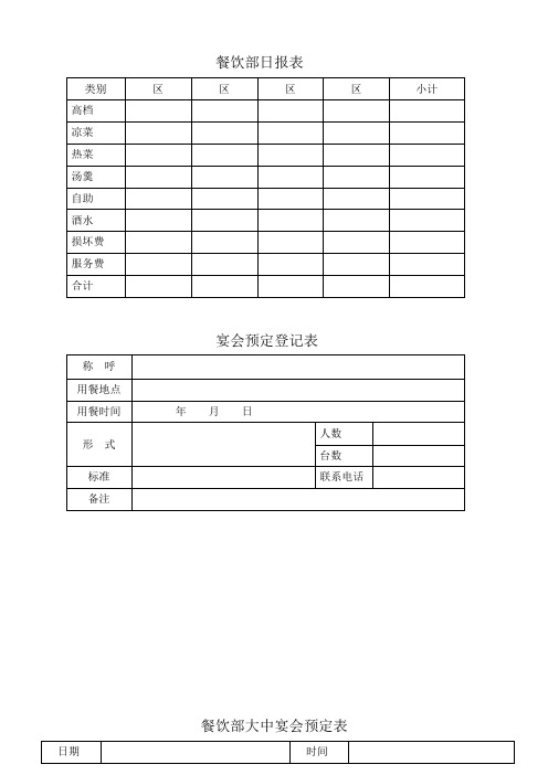 餐饮部营业日报表