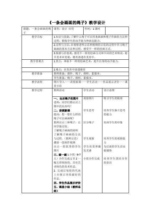 《8、美化我们的校园》教学设计4-七年级美术下册桂美版