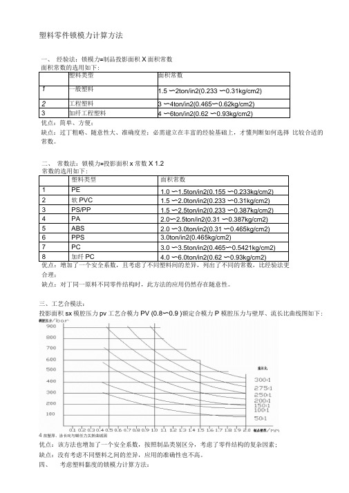 最新注塑模具锁模力计算汇编