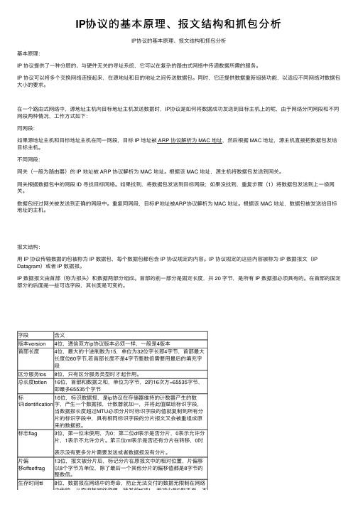 IP协议的基本原理、报文结构和抓包分析