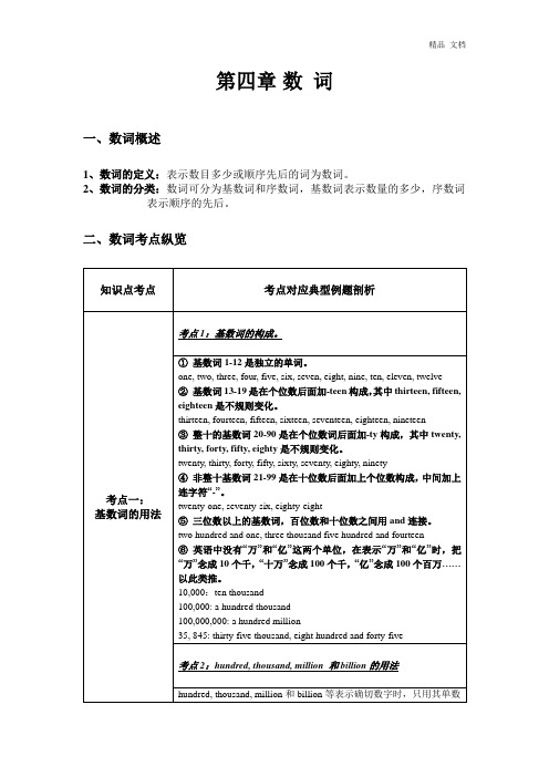 初一英语数词语法知识总结(讲解+考点+综合练习)：数 词