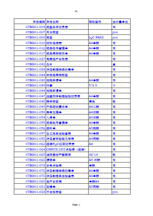 耗材编码查询