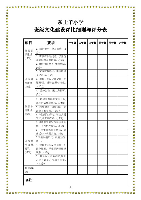 班级文化评比细则