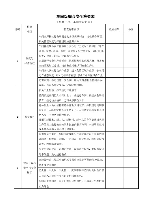 每月一次 车间级综合安全检查表