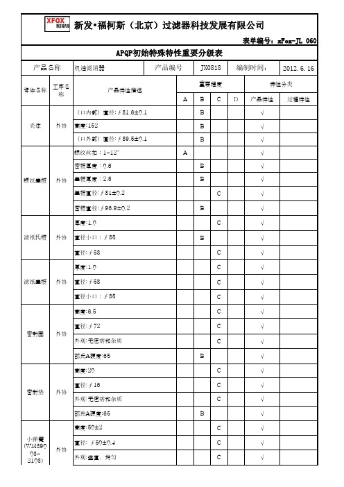 特殊特性分级表