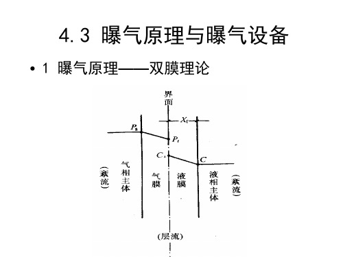 4-3a曝气原理