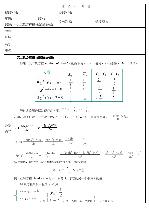 一元二次方程根与系数的关系