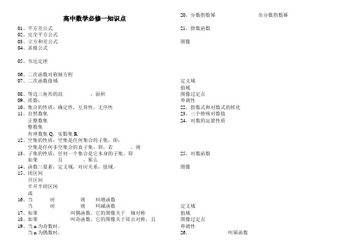 高中数学必修一知识点填空