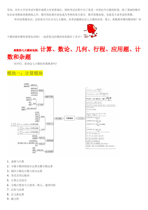 奥数七大模块重要知识点-模块体系梳理脑图