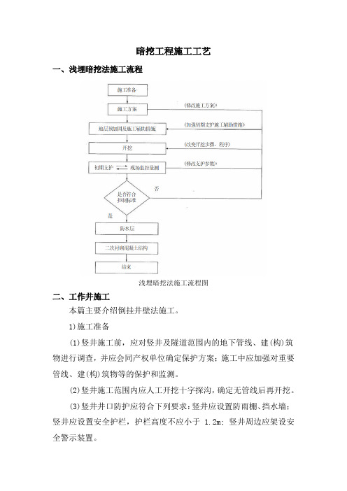 暗挖工程施工工艺