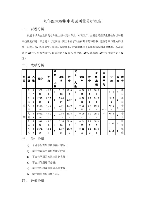 九年级生物期中考试质量分析报告