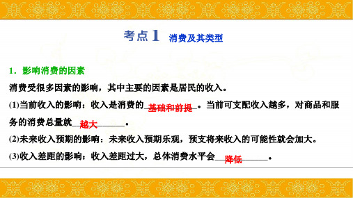 新高考政治一轮复习课件：第一单元生活与消费3第三课多彩的消费