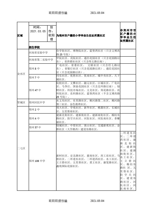 郑州市各个初中划片范围-建新街划片初中之欧阳理创编