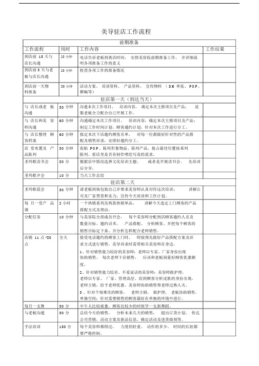 美导驻店工作流程.docx