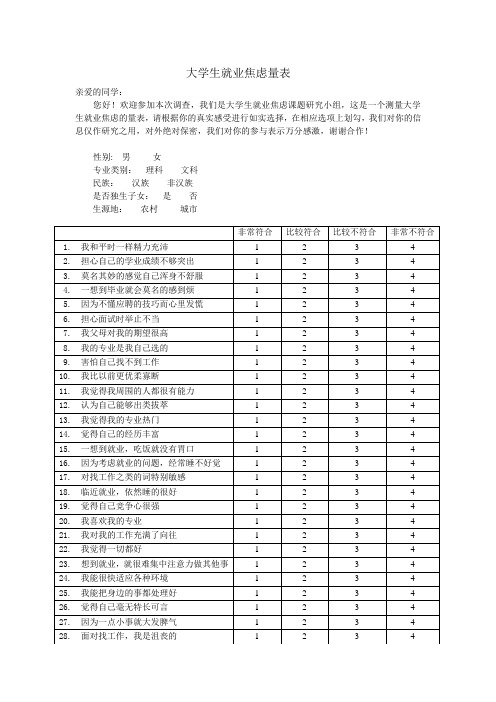 大学生就业焦虑量表