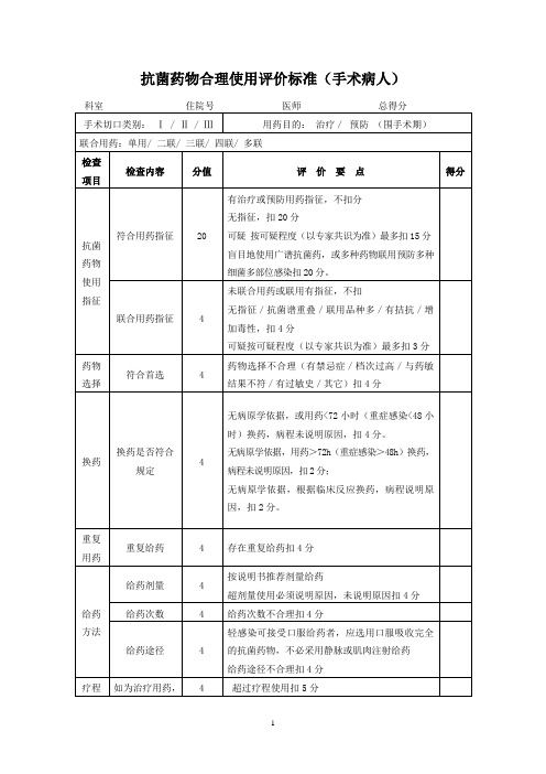 抗菌药物专项点评