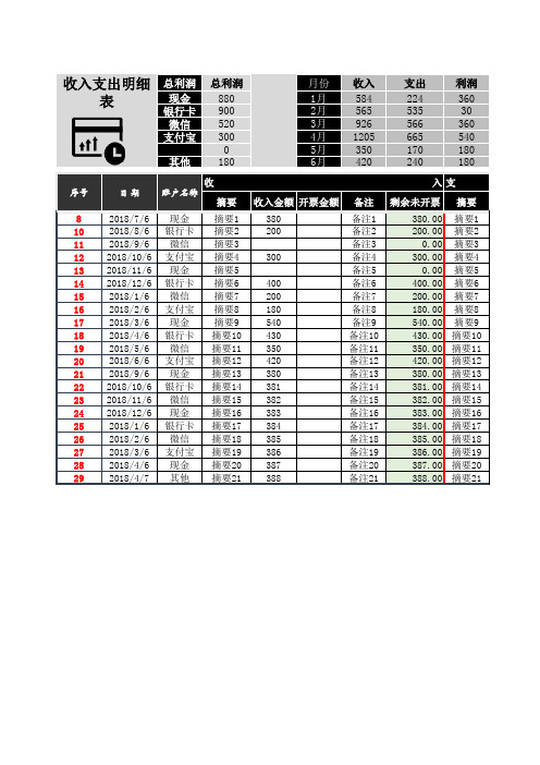 收支表(按账户自动汇总)