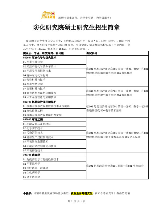 防化研究院硕士研究生招生简章